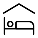 why choose icon two